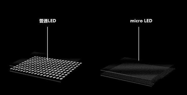 五寨苹果手机维修分享什么时候会用上MicroLED屏？ 