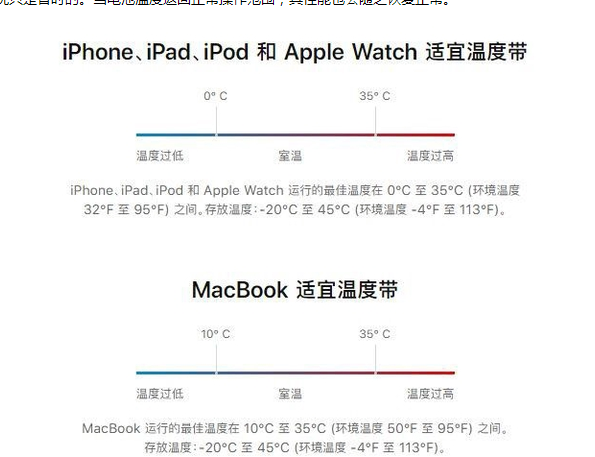 五寨苹果13维修分享iPhone 13耗电越来越快怎么办 