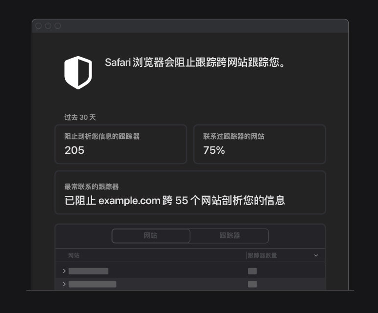 五寨苹果手机维修分享如何在 Safari 浏览器中查看和打开隐私报告 