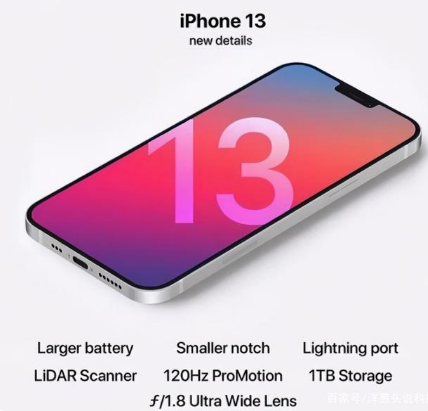 五寨苹果手机维修分享iPhone 13起售价多少钱 