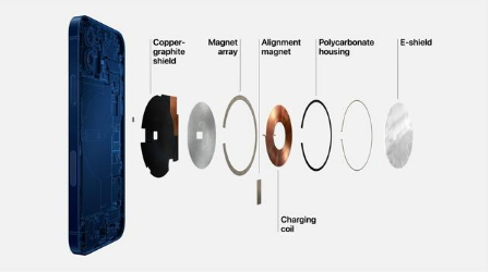 五寨苹果手机维修分享iPhone 12真的会威胁身体健康吗 